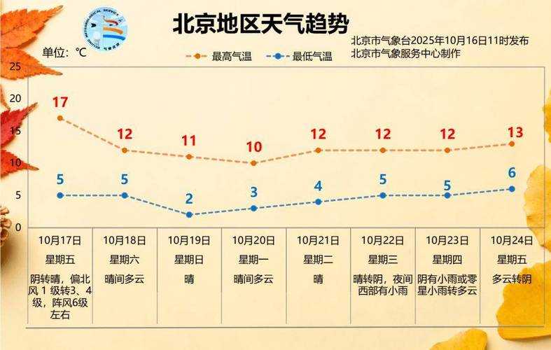 全国多点散发下,路北区单日新增为何突破历史纪录?