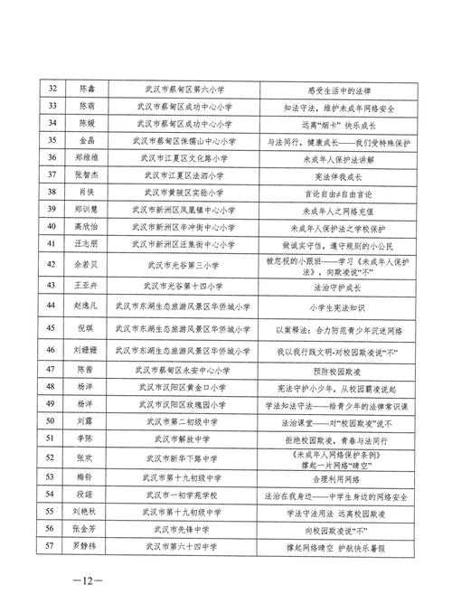 31省份多点散发，湖北蔡甸区13例成防控焦点？