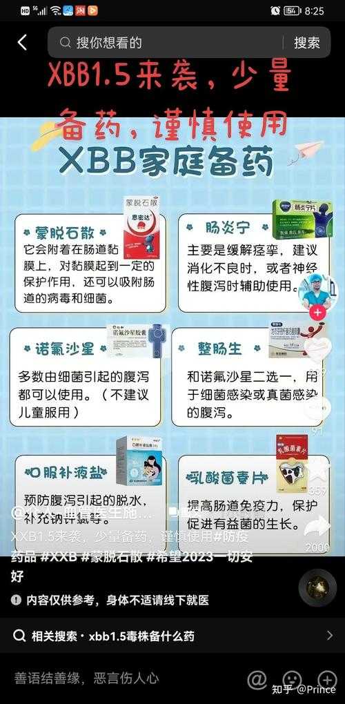 XBB系变异株特征与防控应对解析