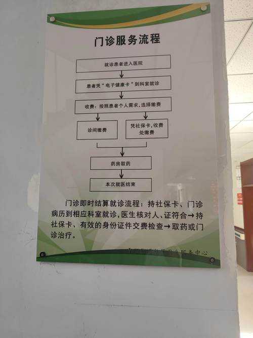 2020-2022新冠疫情期间社区卫生服务的防控策略与实践