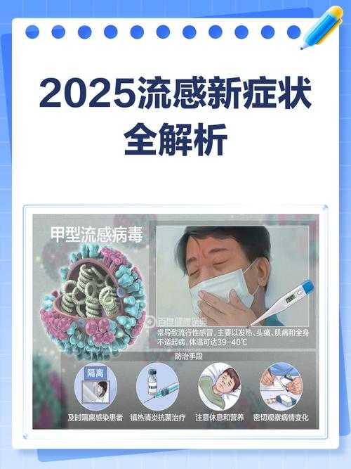 【2020-2022年新冠疫情期间：优势流行株与复阳症状解析】