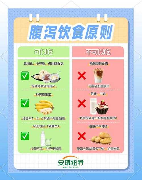 山西新冠疫情期间腹泻症状应对指南