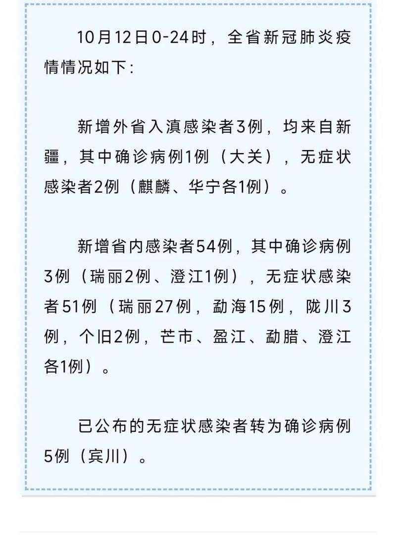 31省份多点散发，云南陇川单日新增8例折射防控难点