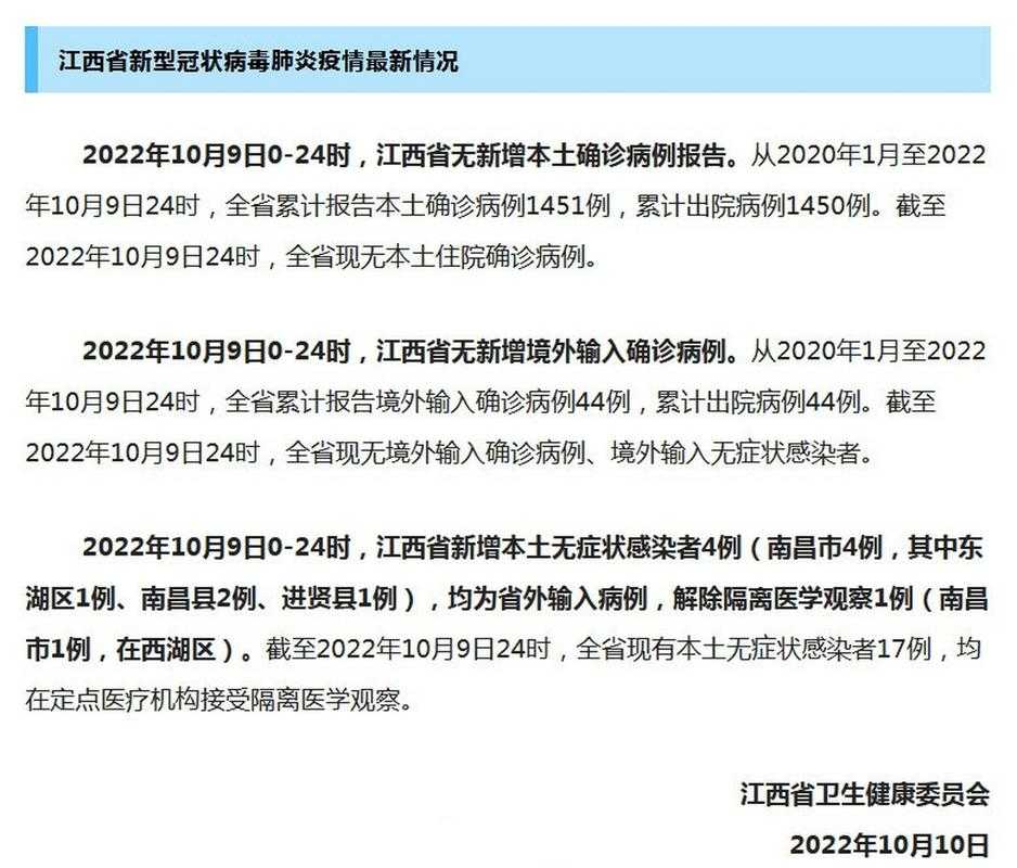2020-2022新冠变异株高发期防控要点及最新通报
