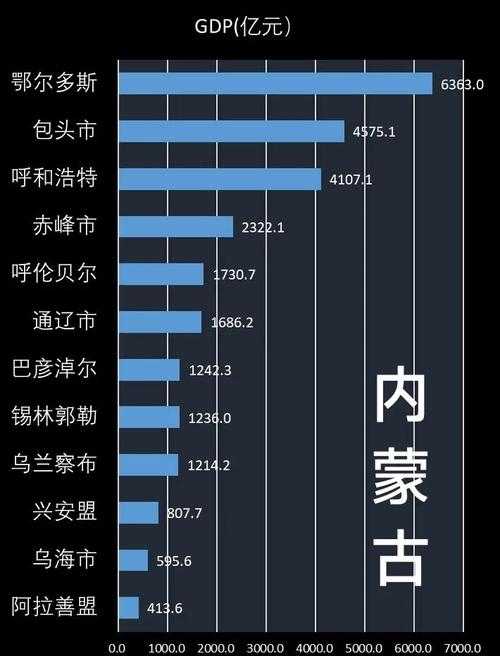 31省份多点散发，内蒙古多伦县新增3例如何成防控焦点？