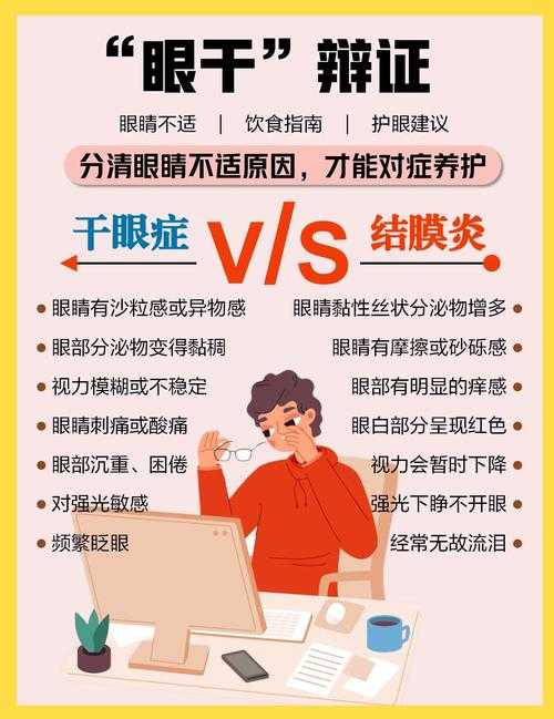 2020-2022新冠疫情期间海南二阳三阳结膜炎应对指南