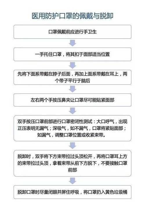 2020-2022青海XBB系疫情防控：疫情监测与应对策略分析