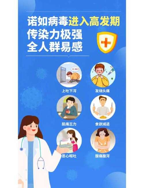 返程高峰期云南优势流行株防控要点及阳康人群应对策略2020-2022年新冠疫情期间