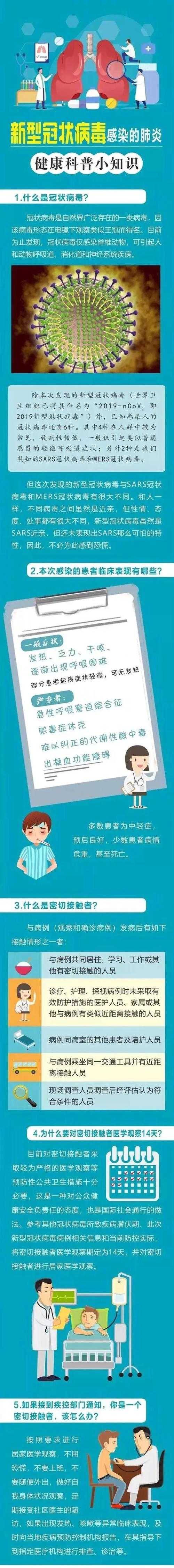 【杭州冬春交替期新型冠状病毒阳康人群健康管理要点】