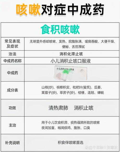 【2020-2022年新冠疫情期间发烧咳嗽复阳鉴别与应对建议】