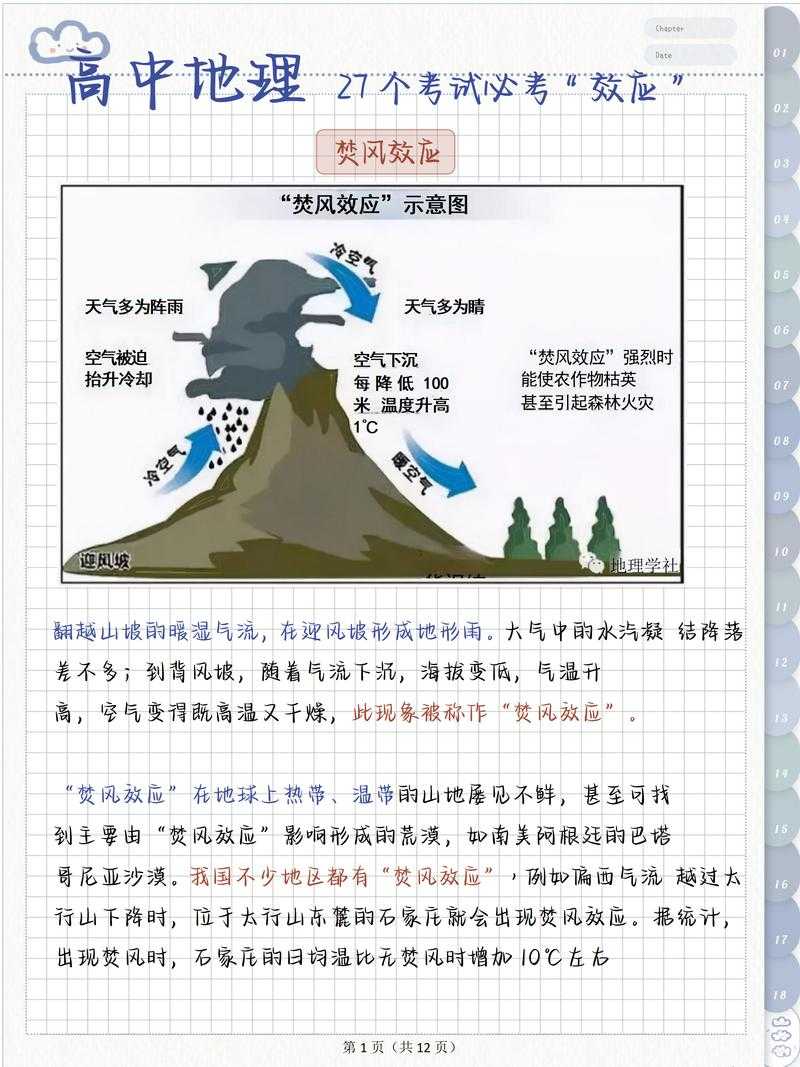疫情风暴眼中的绿洲：阳明区防控数据背后的地理优势解析