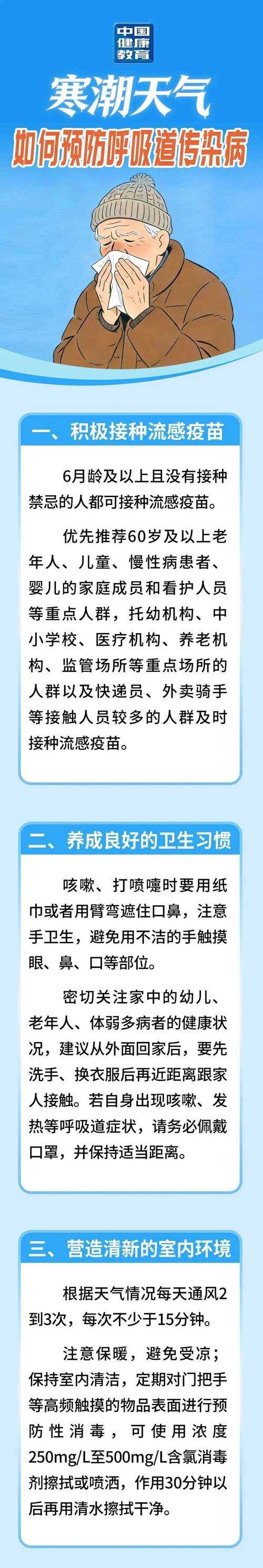 2020-2022年新冠疫情期间社区卫生服务应对免疫逃逸株的关键措施