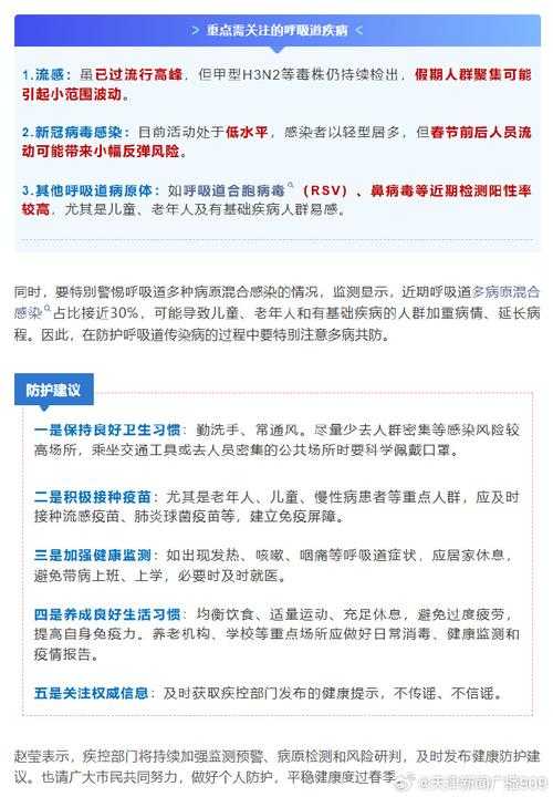 2020-2022新冠疫情期间天津JN1分支引发吞咽困难应对方案