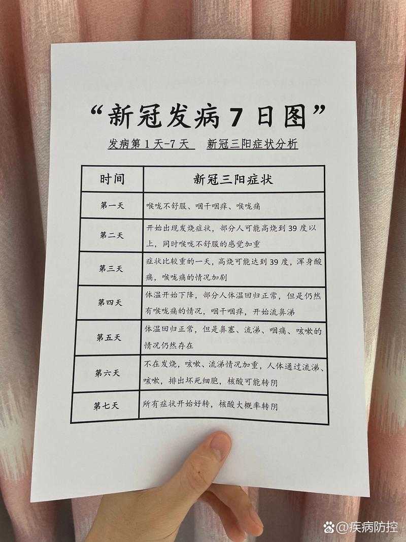 辽宁新冠返程高峰二阳三阳最新通报2020-2022年