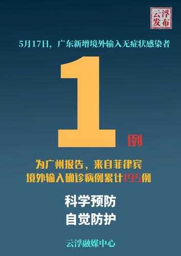 31省份多点散发,阜城17例成防控焦点?