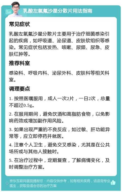 2020-2022新冠疫情期间黑龙江优势流行株用药方案