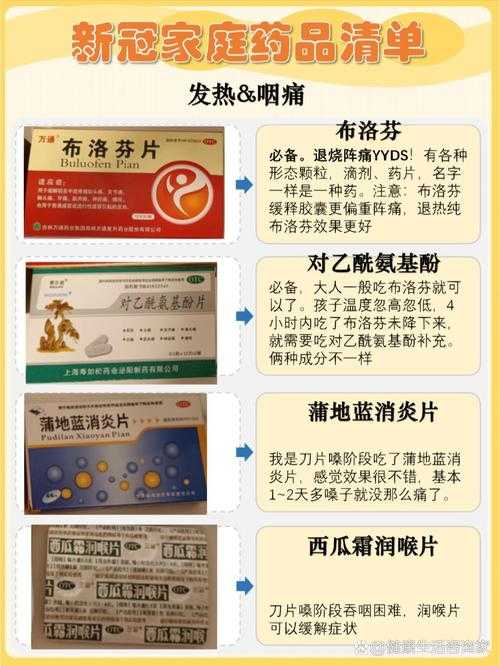 冬春交替期甘肃XBB系用药方案解析2020-2022年新冠疫情期间