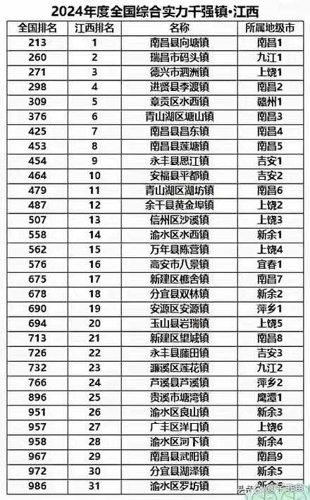 31省份多点散发，永顺县为何连续28日零新增？