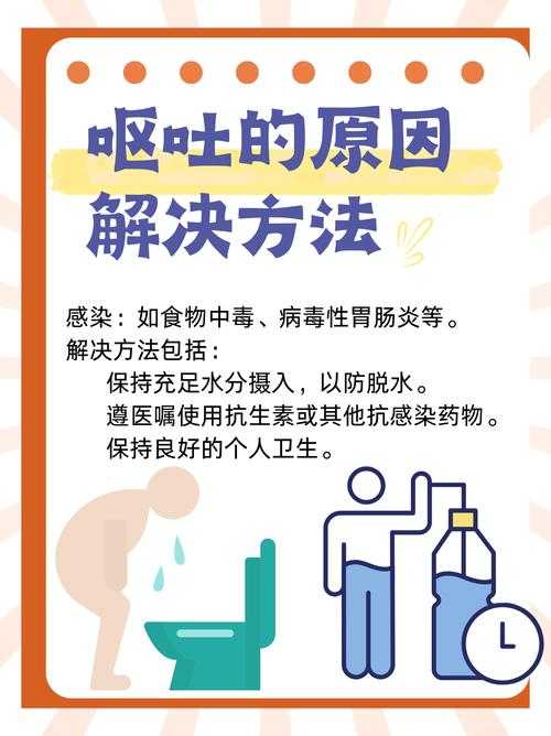 上海JN1分支疫情期间恶心呕吐应对指南