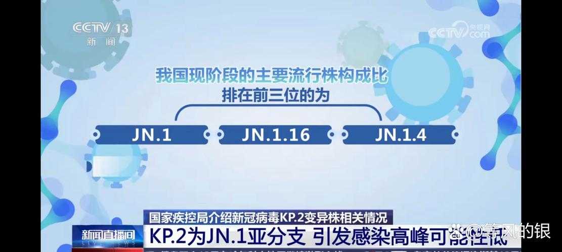 2020-2022年湖南新冠优势流行株感染特征与防控策略分析