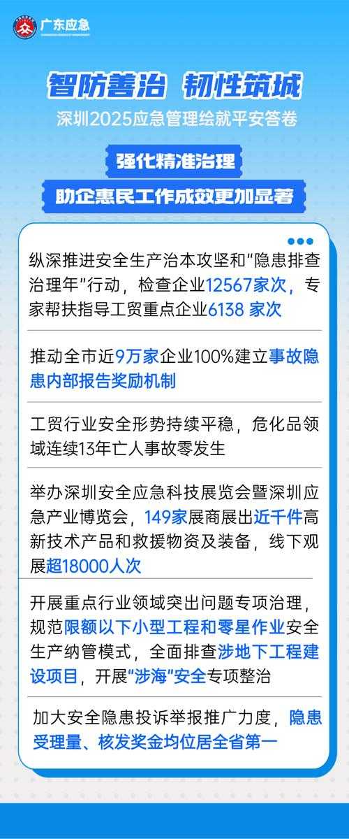 深圳新冠疫情高发期预警：确诊人员管理与防控重点举措