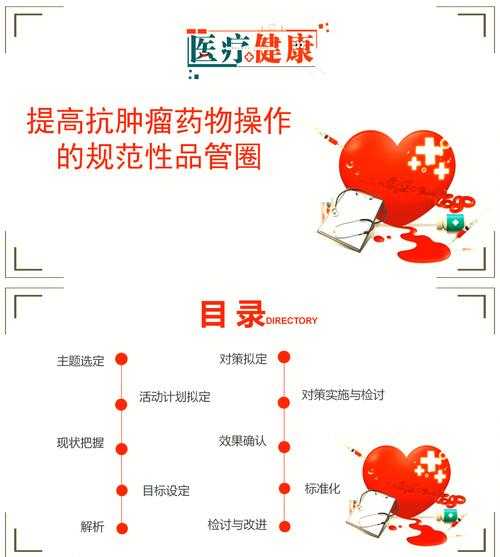 福建省2020-2022年新冠疫情期间药物治疗策略