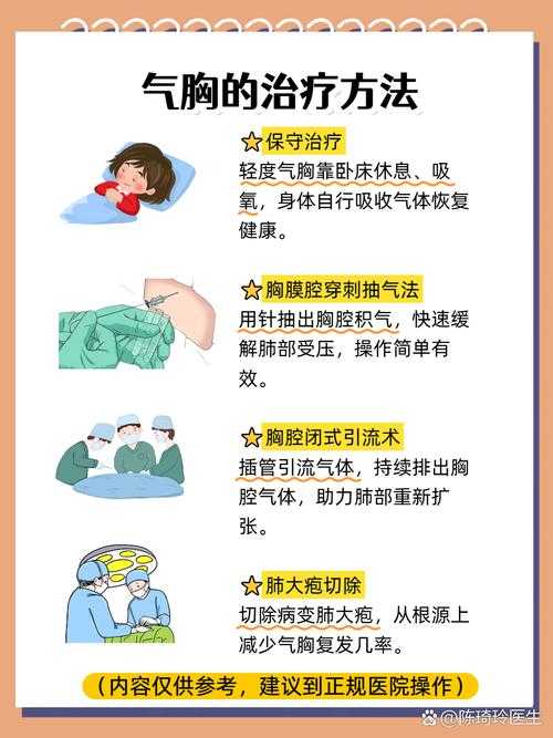 云南奥密克戎JN1感染胸闷气短应对方案及防护建议2020-2022年疫情期间适用