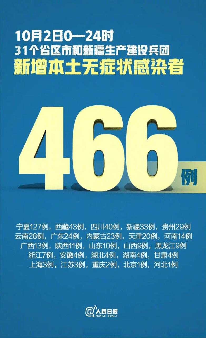 31省份多点散发，宁国市零新增如何实现？