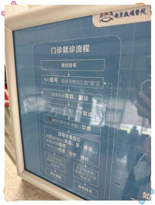 2020-2022年新冠疫情期间福建就医建议：高发期防护与就医指南