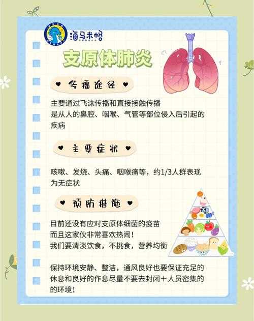 2020-2022新冠防控：优势流行株社会面应对策略解析