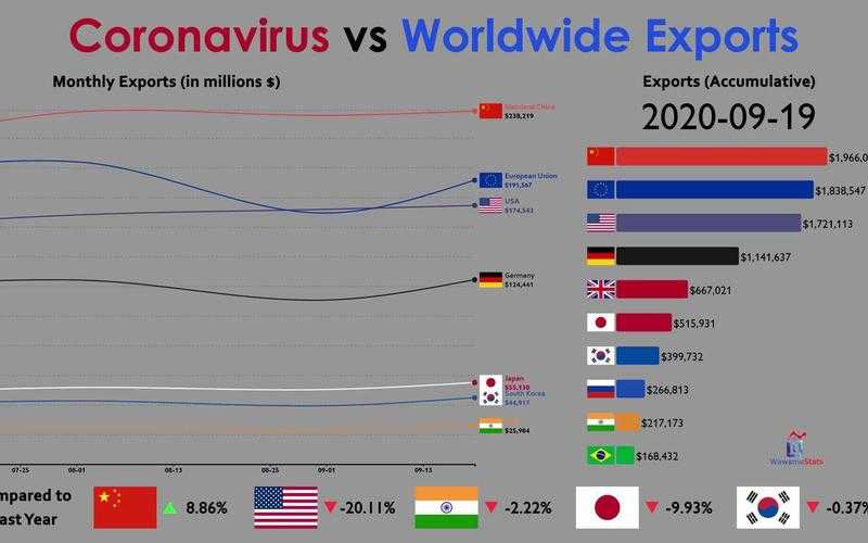 东北疫情新曲线：二道区52例确诊背后的防控警示