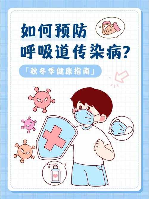 秋冬季呼吸道感染防控重点:新冠康复期患者管理策略