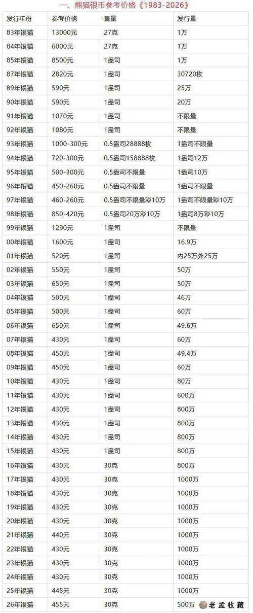 31省份多点散发，甘肃白银为何逆势清零？