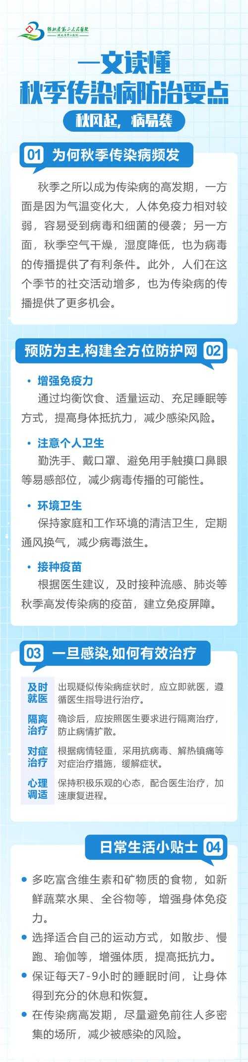 秋冬季新冠疫情预防指南：2020-2022年关键策略解析