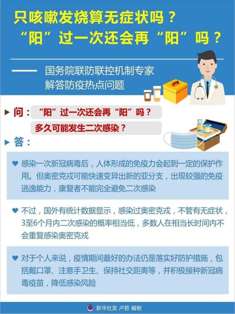 农村地区新冠二阳三阳高发期就医提醒及应对建议2020-2022年疫情防控参考