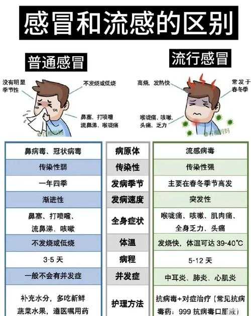 2020-2022新冠疫情期间JN1分支确诊人员流行特征与防控要点