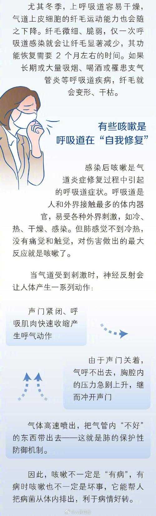 2020-2022新冠疫情期间福建呼吸道感染与呼吸窘迫应对策略