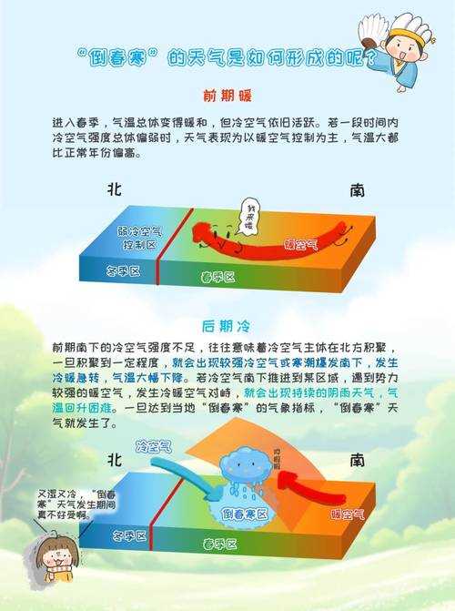 浙江新冠疫情期间畏寒怕冷应对措施解析