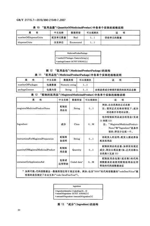 【冬春交替期新疆奥密克戎JN1用药方案：2020-2022新冠疫情期间实践与指南】