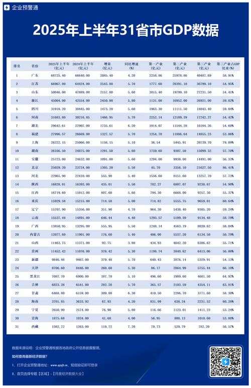 31省份疫情波动,泸州龙马潭区单日增8例引关注