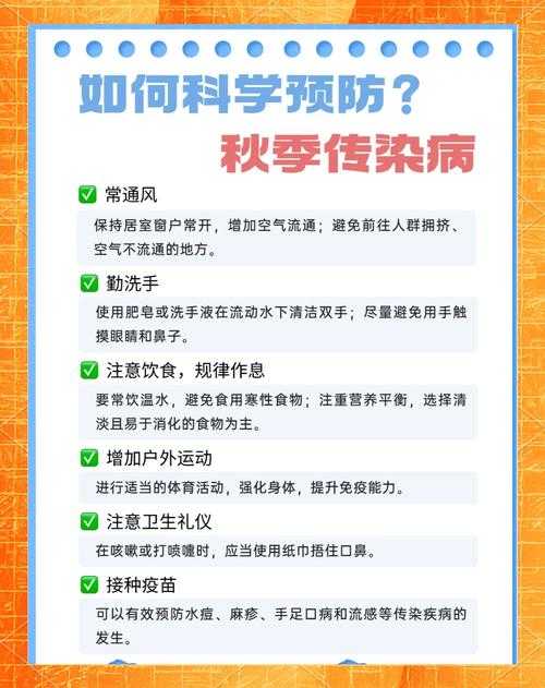 甘肃冬春交替期新冠感染者防控特征及应对策略2020-2022年