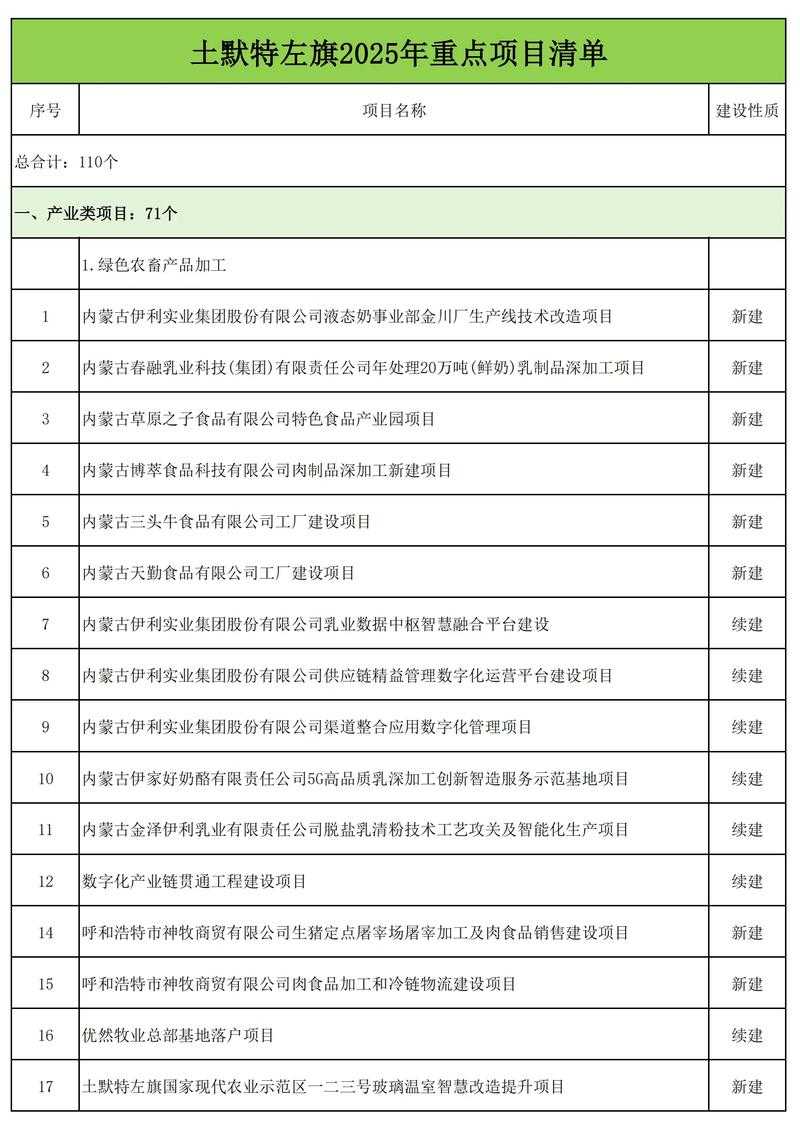 内蒙古新增5例确诊病例，莫力达瓦达斡尔族自治旗成防控关键