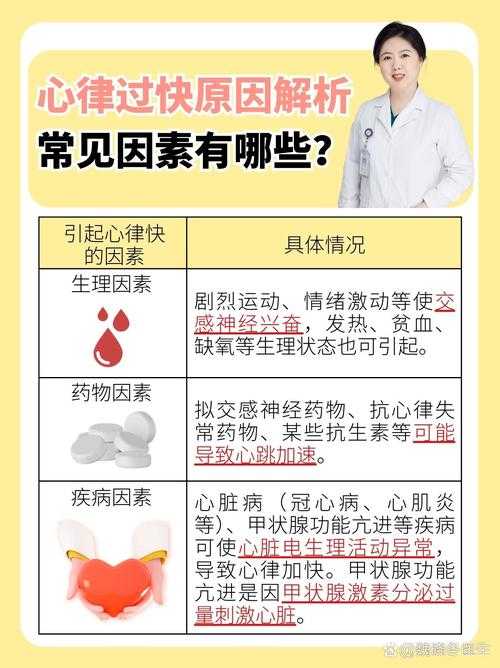 新冠JN1分支心率过快复阳问题解析及云南专家应对策略