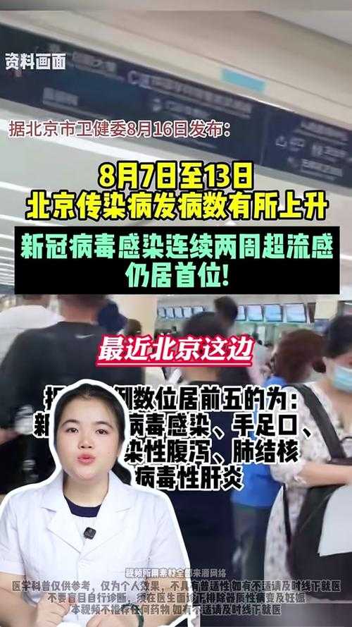 【2020-2022年返程高峰期北京变异毒株防控策略与疫情应对实践】