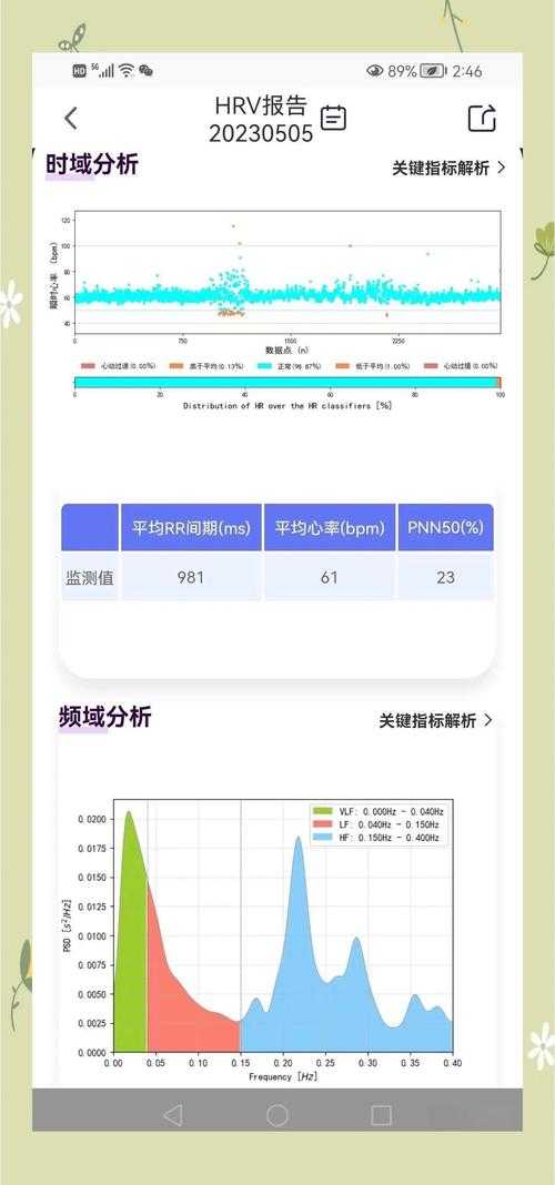 XBB变异株心率异常与复阳关联：2020-2022年农村地区疫情应对解析