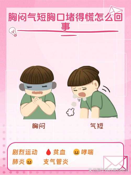 新冠疫情期间胸闷气短应对策略及防护建议