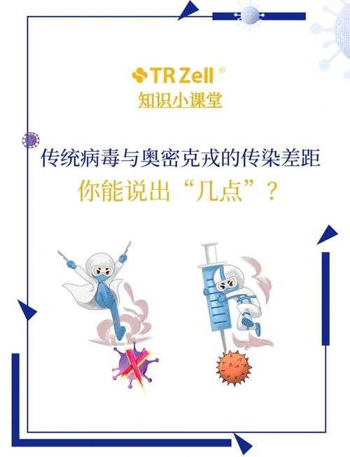 奥密克戎JN1变异株感染者特征与防控要点