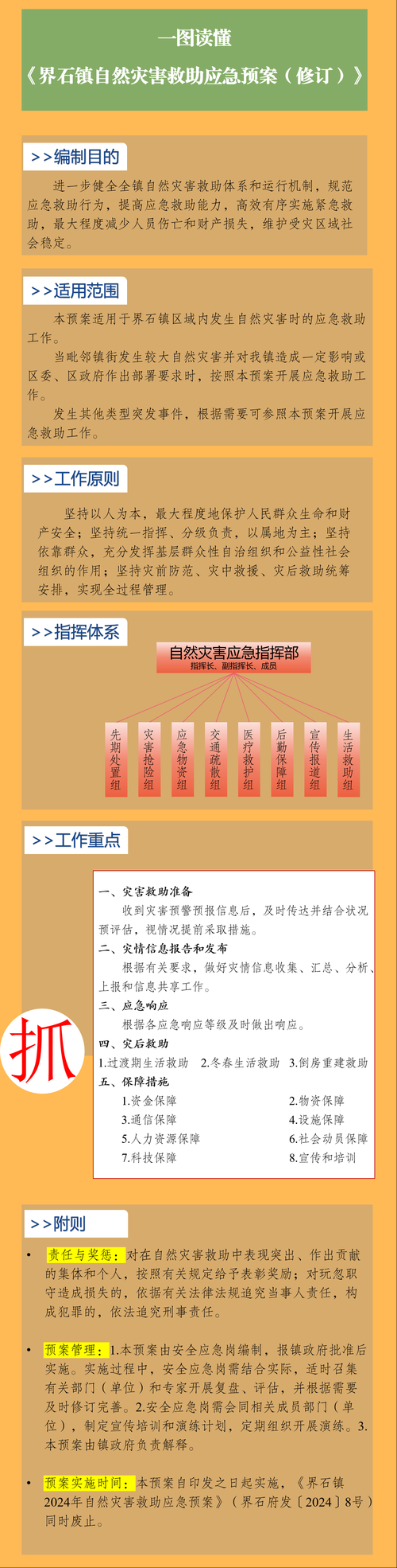 2020-2022浙江免疫逃逸株疫情社会面防控策略解析