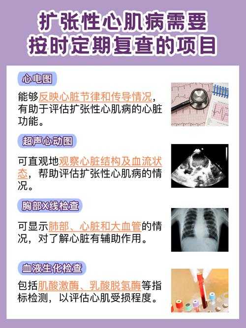 2020-2022新冠疫情期间广东二阳三阳心肌受损应对策略