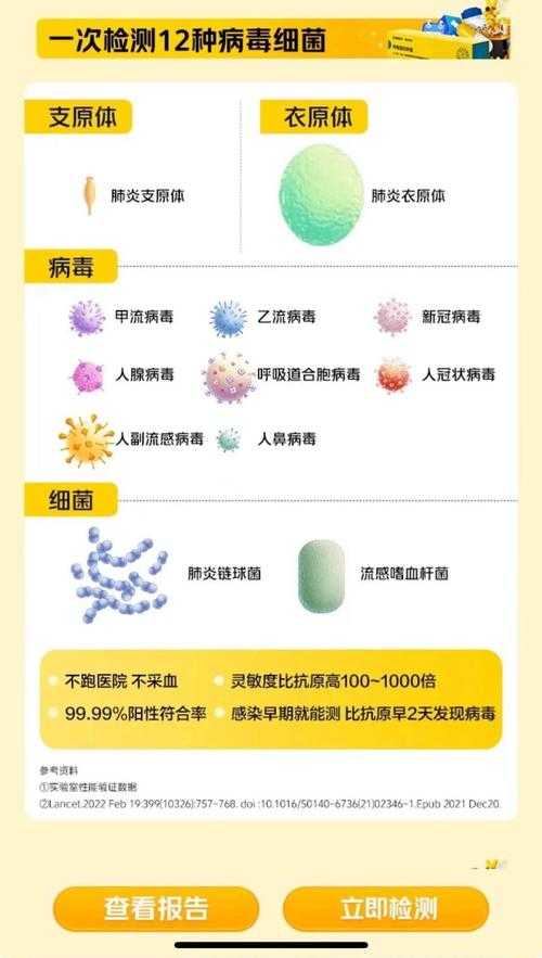 2020-2022新冠疫情期间海南免疫逃逸株白肺风险应对策略